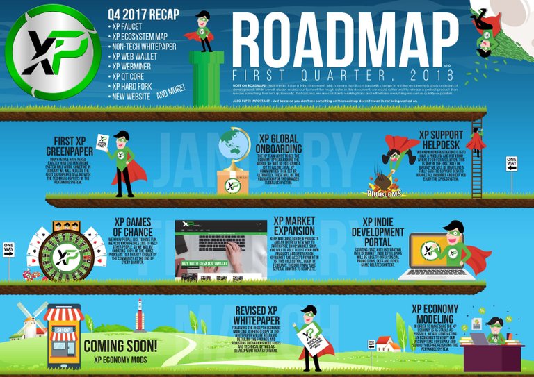 XP-Roadmap-Q1-2018.jpg