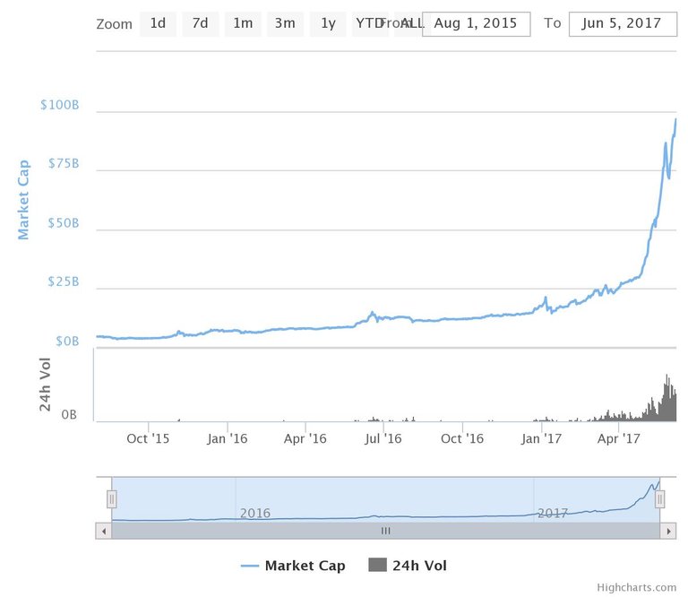 chart (1).jpeg