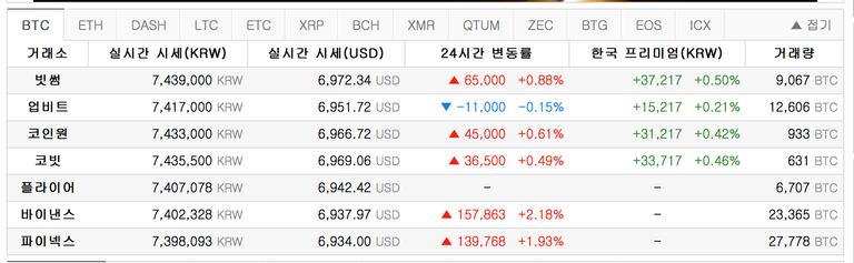 스크린샷 2018-04-12 오전 8.20.32.png