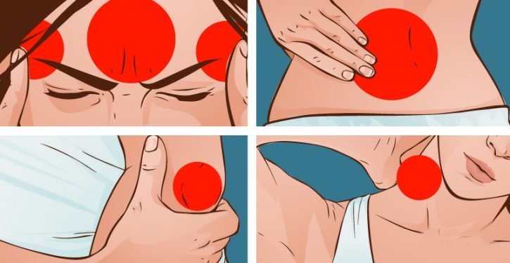 Your Emotional State Can Cause These 7 Types Of Pain.jpg