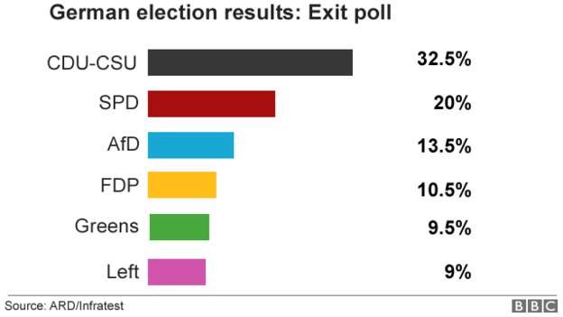 exit poll.jpeg