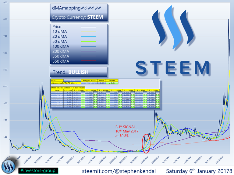 STEEM.png