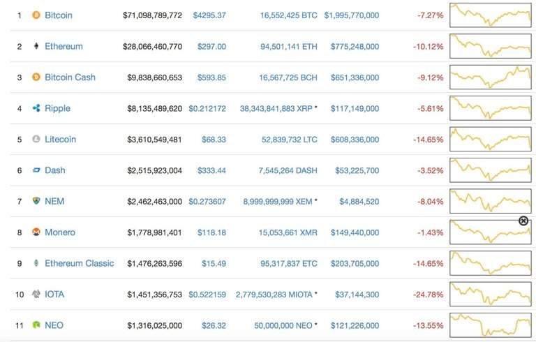 charts.jpg