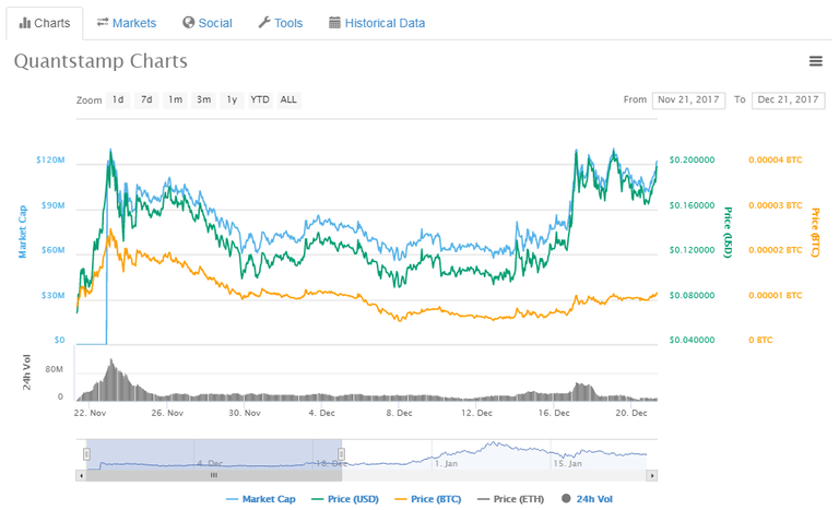 quantstamp.PNG