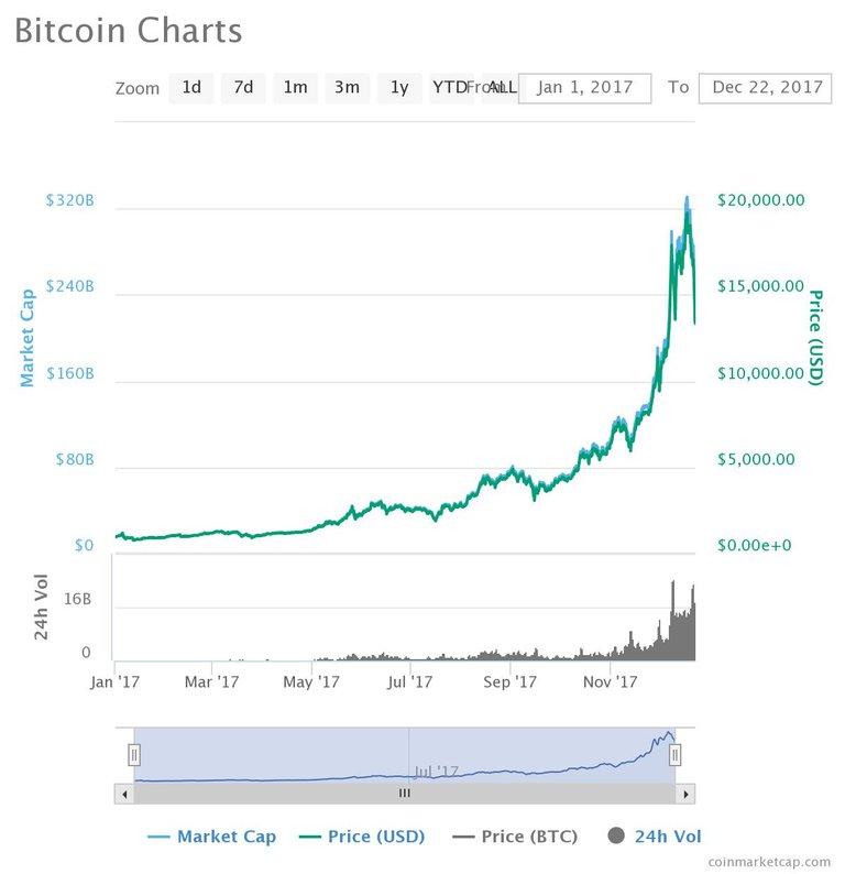 chart.jpeg