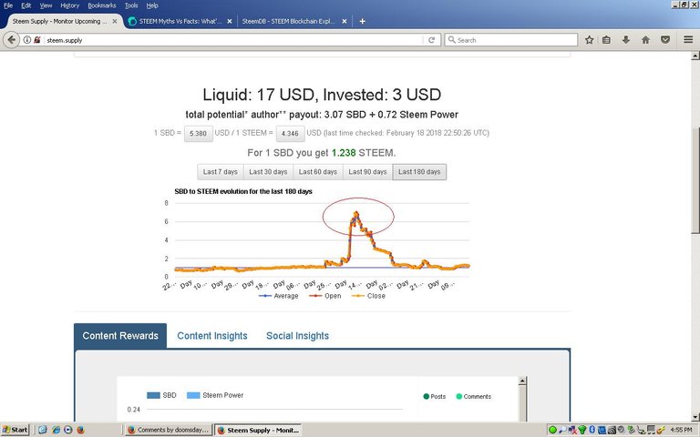 steem spike.JPG