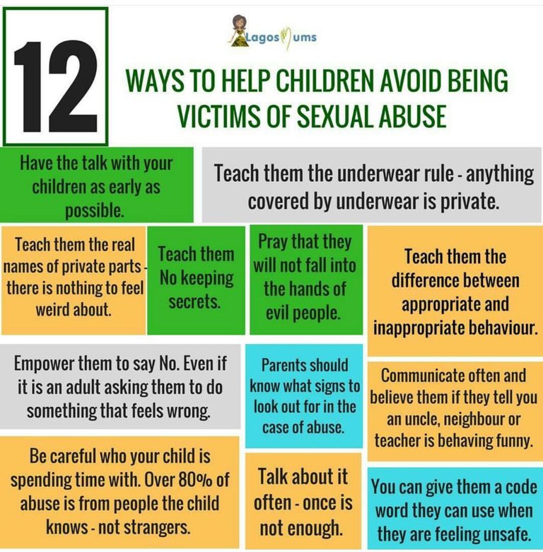 ways to help children avoid being victims of sexual abuse.jpg