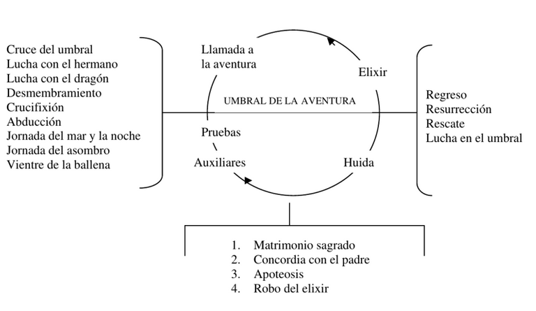 diagrama_final.png
