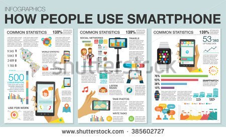 stock-vector-infographic-with-charts-icons-map-diagrams-how-people-use-smartwatch-and-smartphone-use-social-385602727.jpg