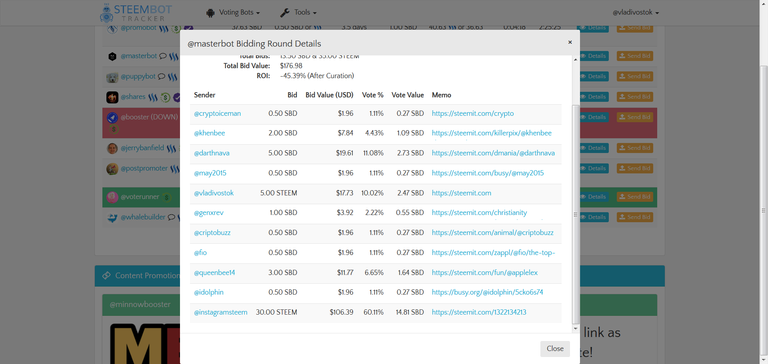 Screenshot-2018-2-27 Steem Bot Tracker.png