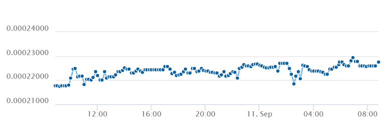 chart (1).png