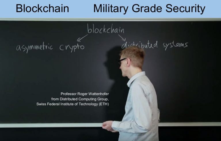 howtze-steemit-blockchain-security.png