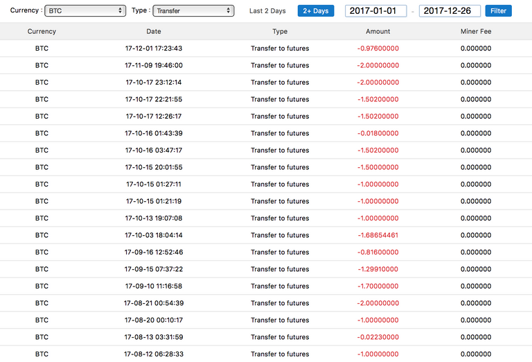 BTC 입금 2017.png