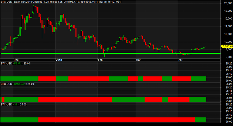 20180420 btc buy.png