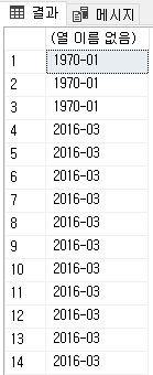 SQL4편 숙제 12.png