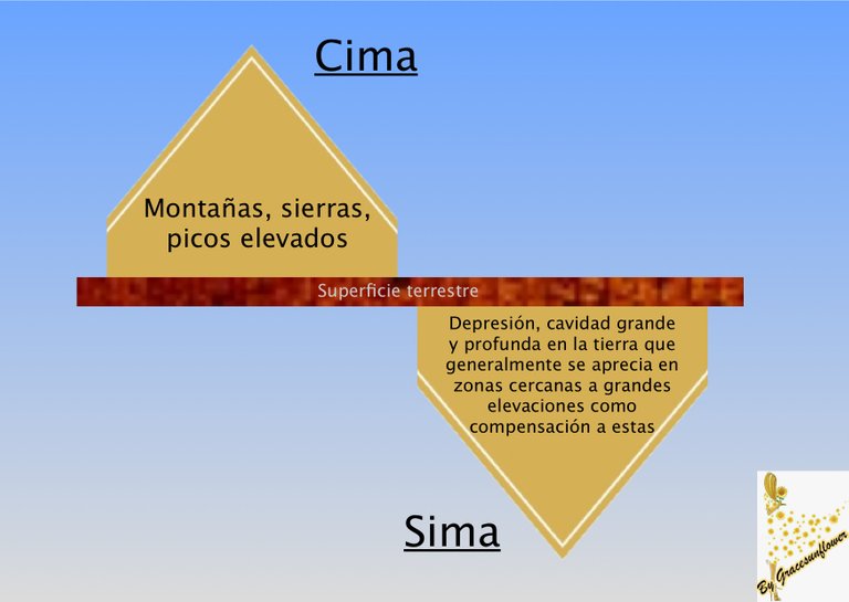 Cima:sima_2.jpg