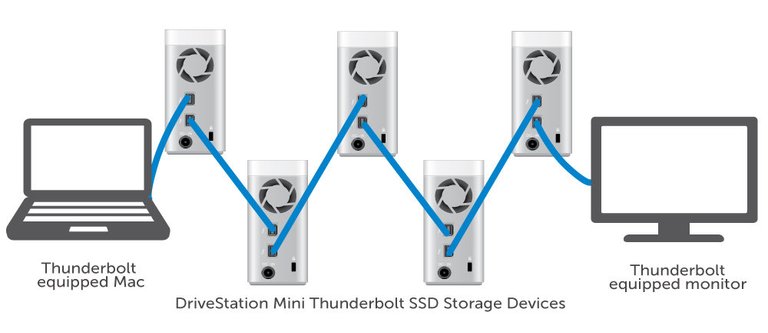 Buffalo_SSD-WAT_img1_lg.jpg