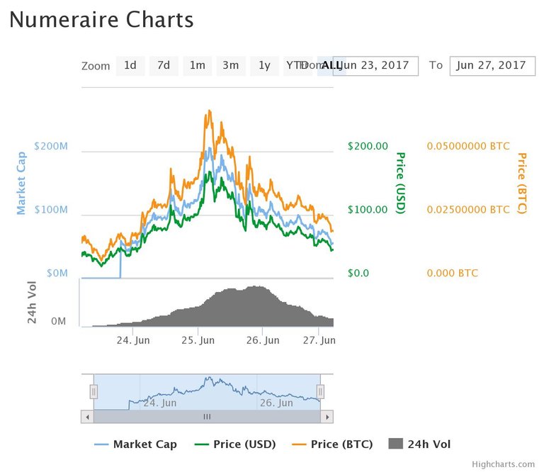 Nmr price.jpeg