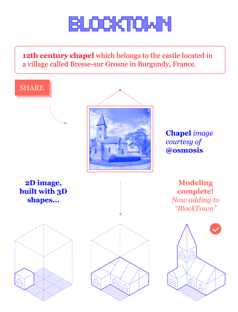 171211_BLOCKTOWN-Diagrams-05.png