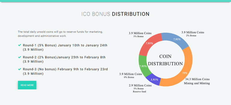 Screenshot-2018-1-10 BitConnect X(2).png