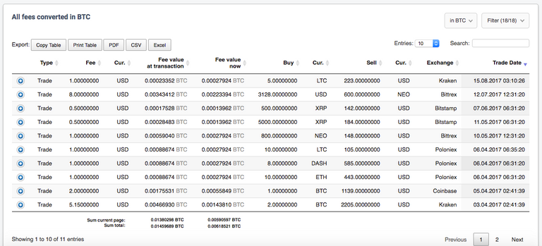 cointracking-porfolio-for-crypots-best-tradelist-fees.png