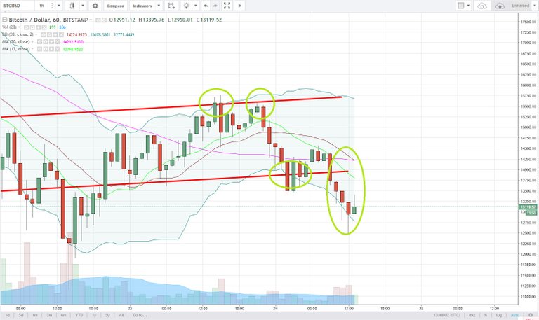 BTCUSD.jpg