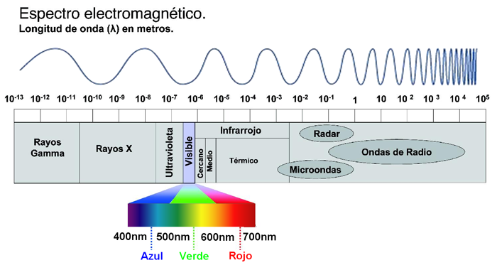 espectro.png