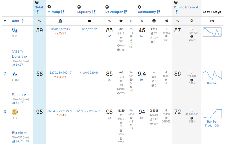 screenshot-www.coingecko.com-2017-08-14-09-26-10.png