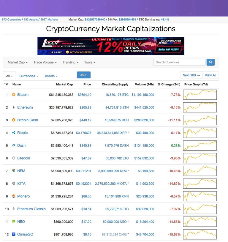 coinmarketcap.jpeg