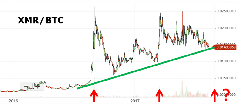 XMR_chart.png