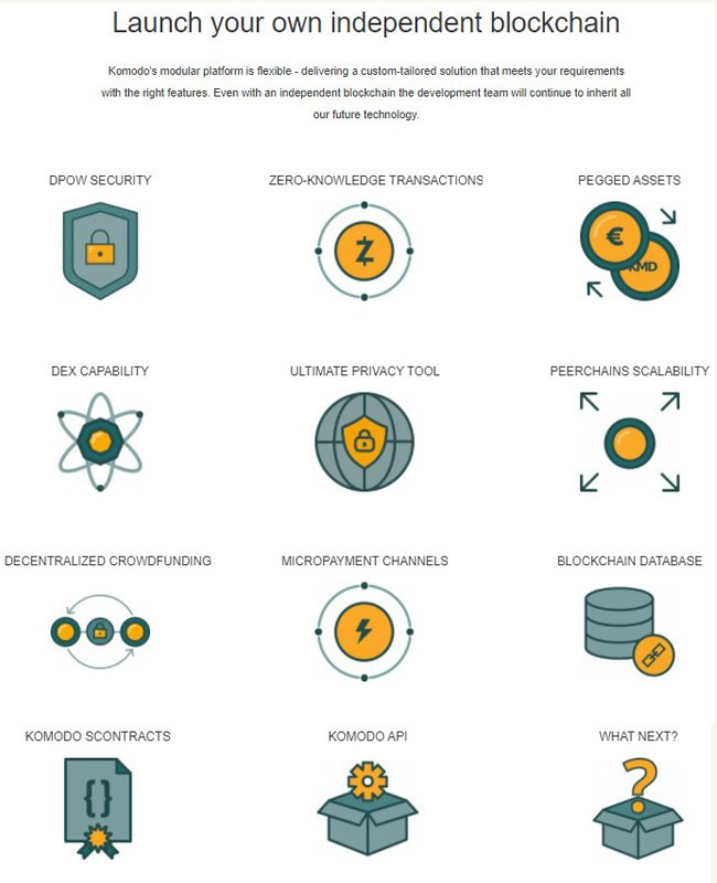 komodo-platform.jpg