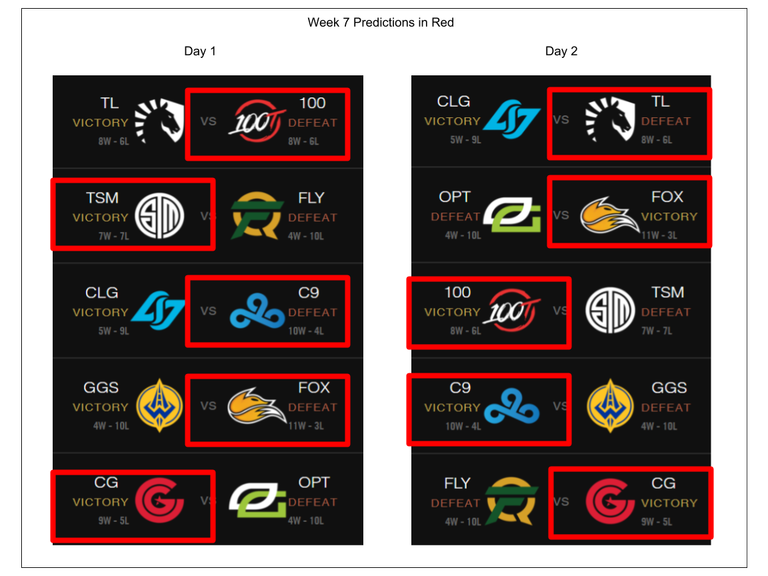 Rift Life - Issue #8 (2).png