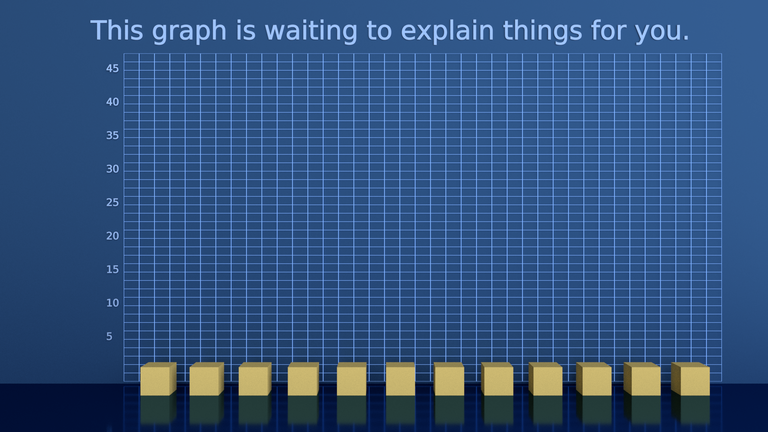 Bar graph0001.png