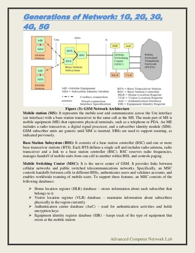 generations-of-network-1-g-2g-3g-4g-5g-10-638.jpg