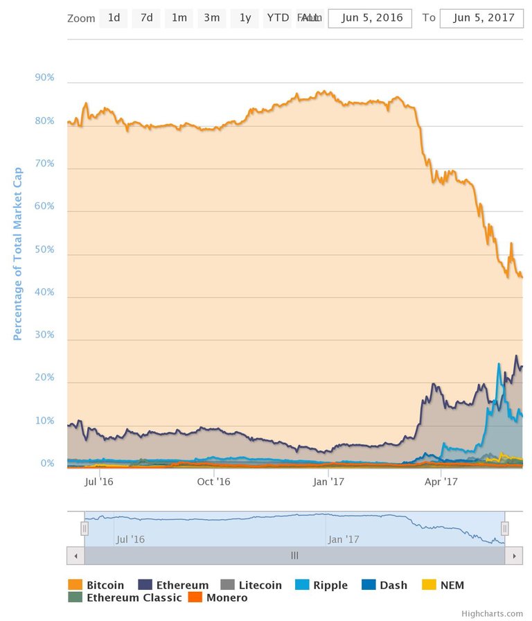 chart (2).jpeg