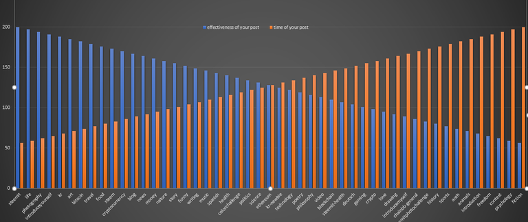 trend.png