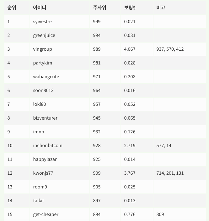 스크린샷 2018-03-10 오전 8.36.35.png