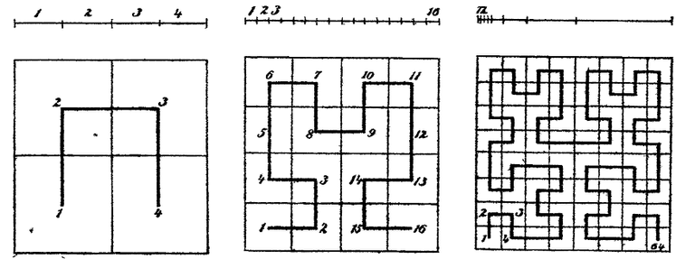 hilbert curve.png