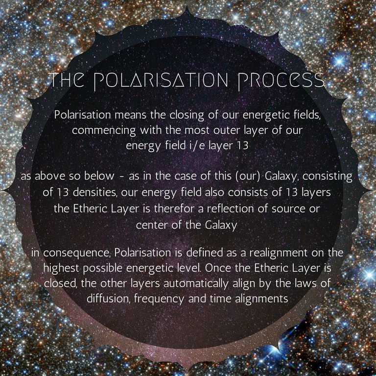 Polarisation Process.jpg