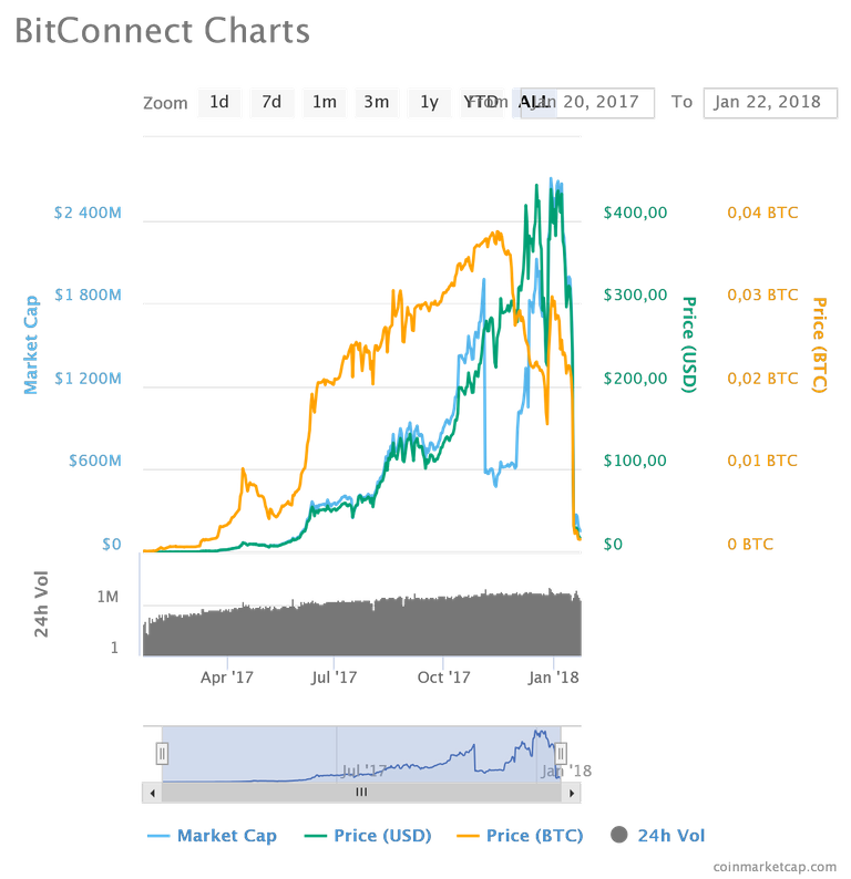 chart.png