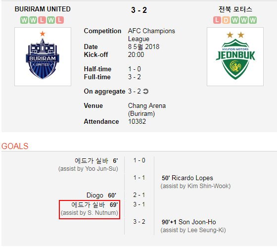 Buriram-JeonBuk-01.jpg