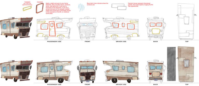 RV_modelsheet.jpg