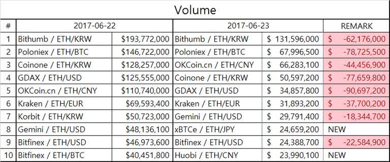 eth_table1.png