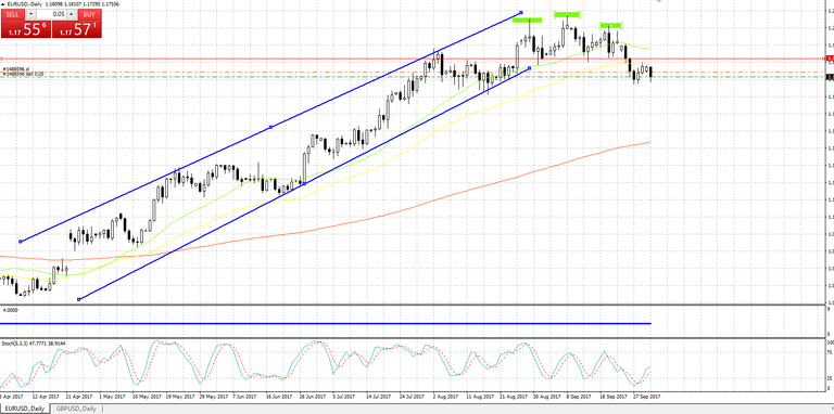 EURUSD.png