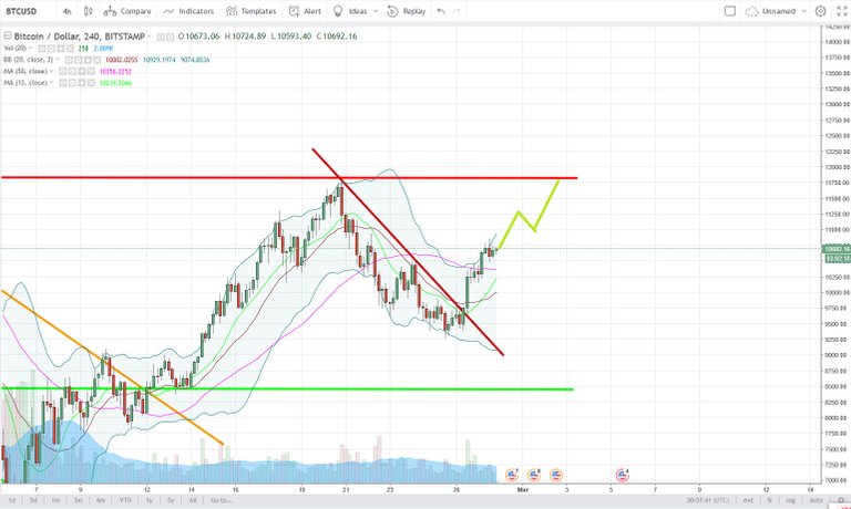 BTCUSD.jpg