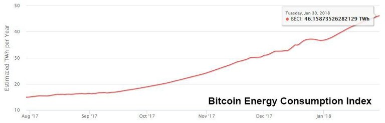 btcpower.JPG