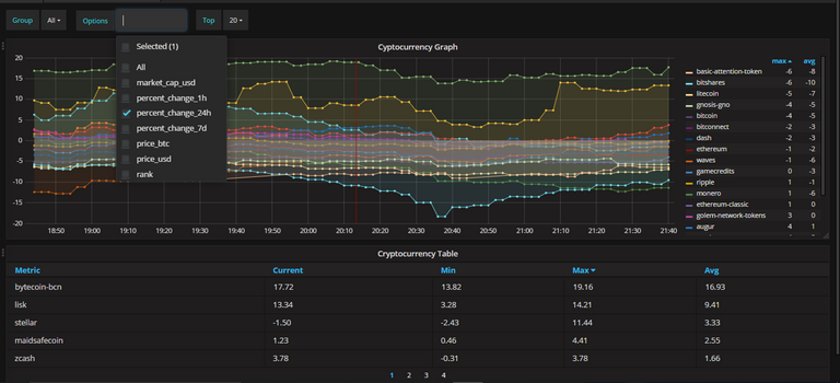 Crypto_graph_options.PNG