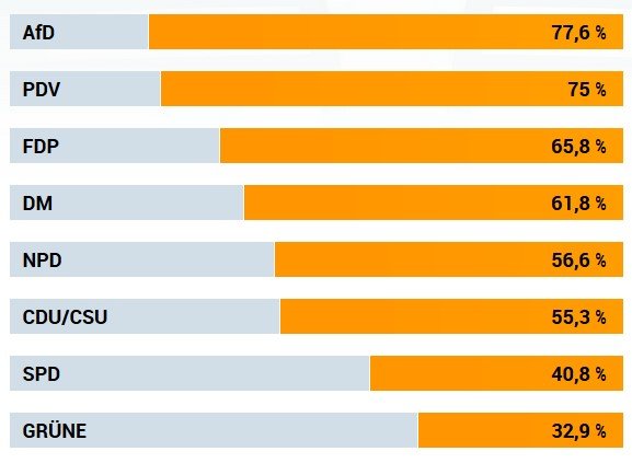 2017-09 - Wahlomat 2.jpg