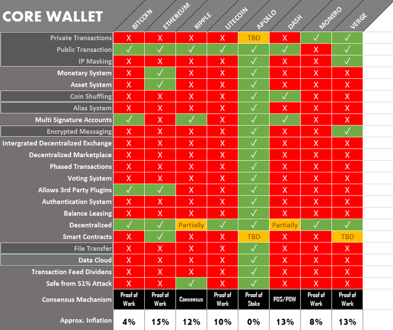 comparison chart.png