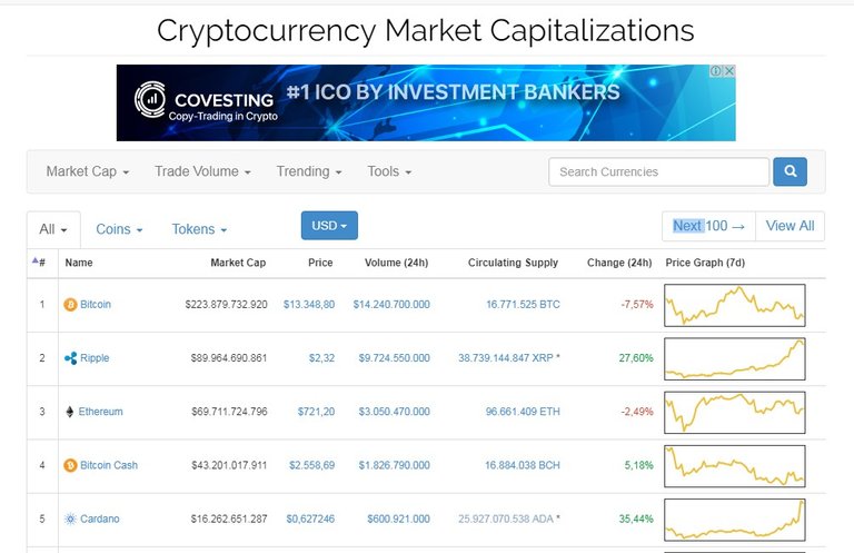 cardano.jpg